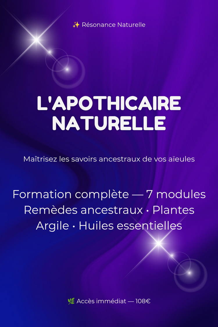 Formations